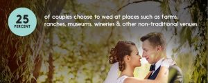 Non-Traditional Venues for Wedding