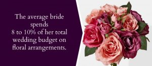 Flower Budget for Wedding